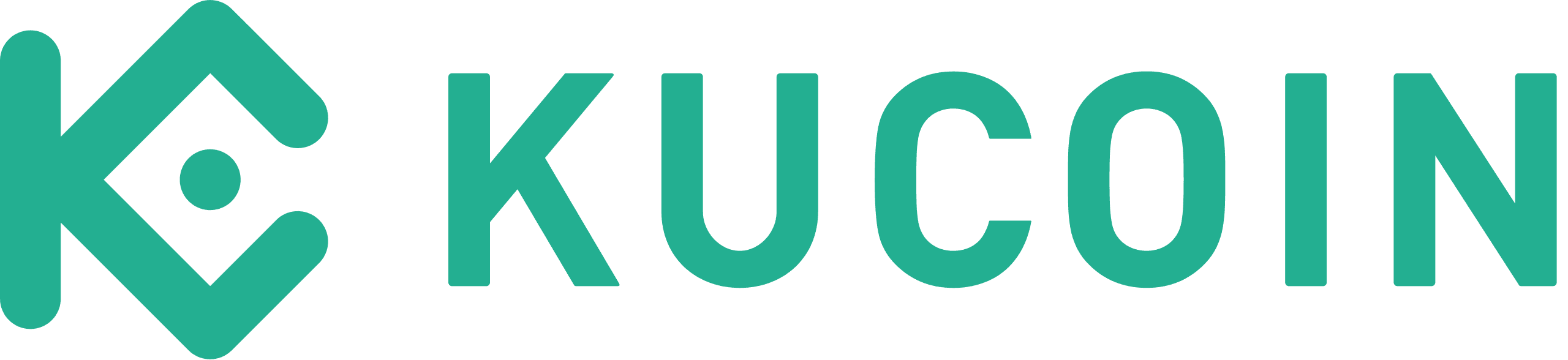 KuCoin