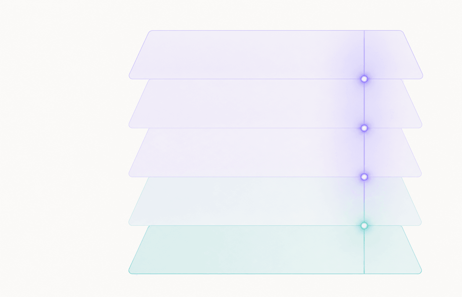 Five-layer POSX protocol architecture